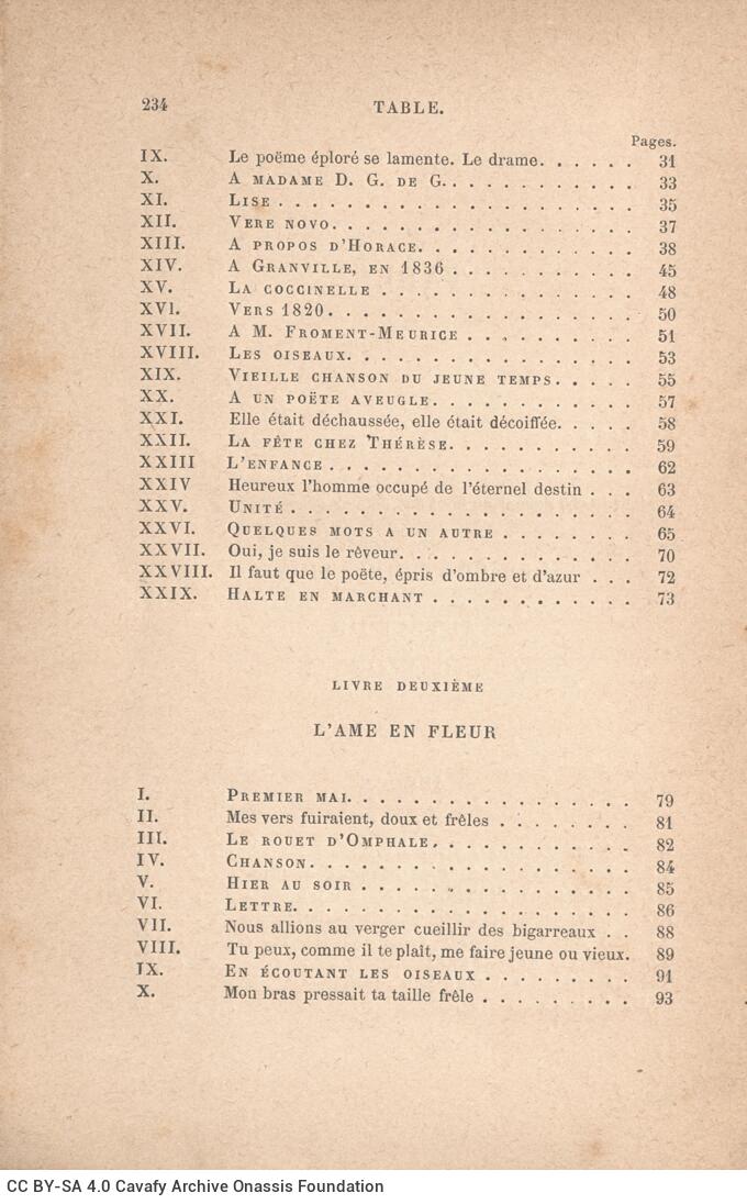 18.5 x 12 cm; 4 s.p. + 236 p., price of the book “2 francs” on its spine. L. 1 half-title page and information about the 